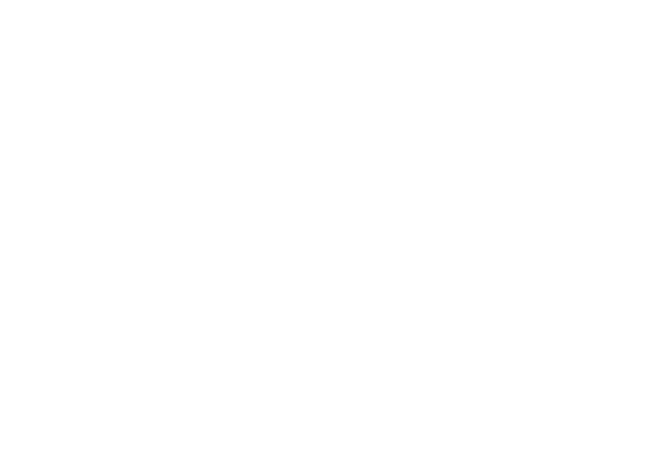 EATLAB